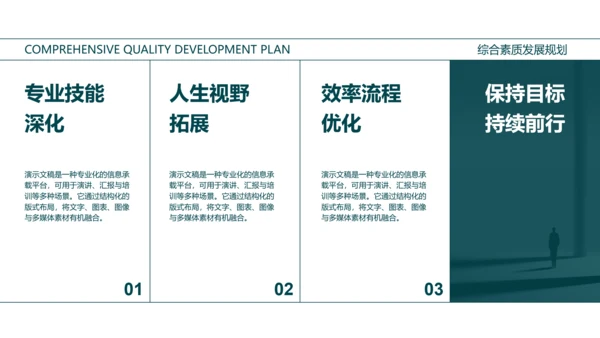 橙青渐变色杂志风个人简历PPT模板