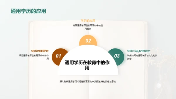 教育活动全方位解析