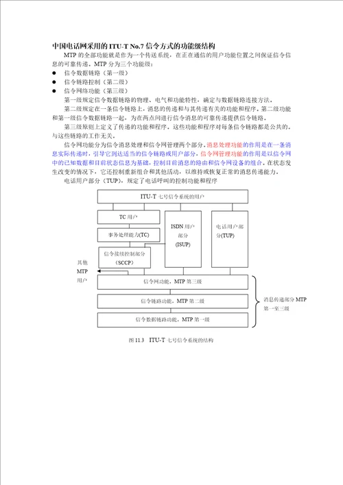 人力资源2022SS7培训教材