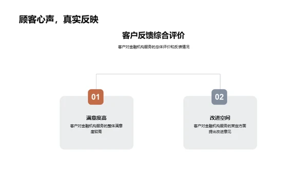 春节金融服务优化