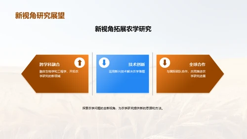 农学挑战与突破
