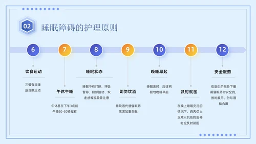 蓝紫色简约商务风医疗知识睡眠障碍患者的护理培训PPT模板睡睡眠障碍症