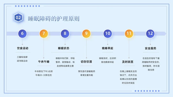 蓝紫色简约商务风医疗知识睡眠障碍患者的护理培训PPT模板睡睡眠障碍症