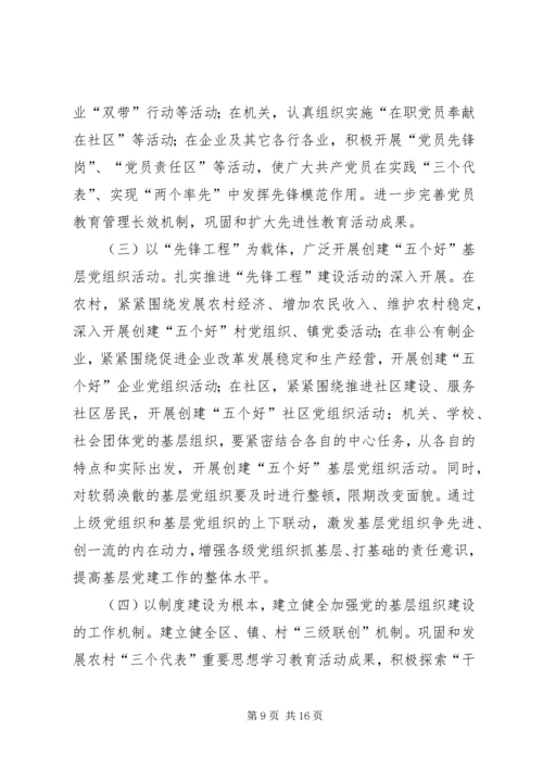 社区年度组织建设工作计划.docx