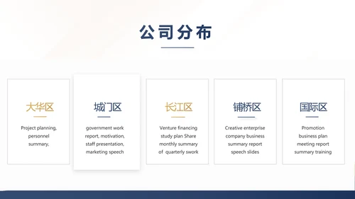 蓝色高端商业计划书大气商业计划书PPT