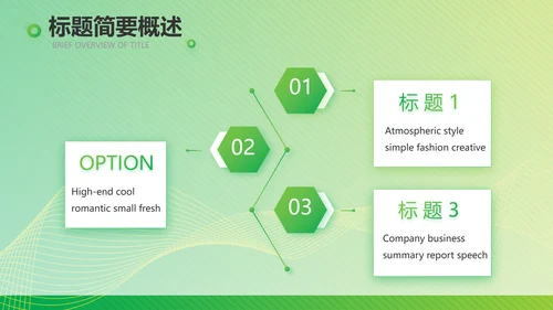 绿色公司企业市场营销策划方案PPT护肤