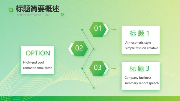 绿色公司企业市场营销策划方案PPT护肤