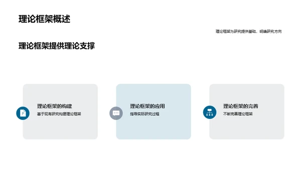 深化研究，创新突破