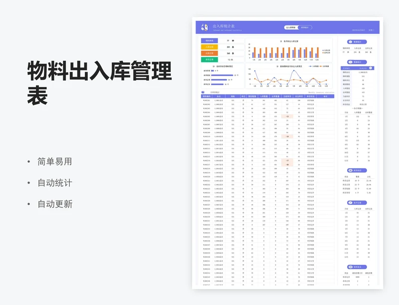 物料出入库管理表