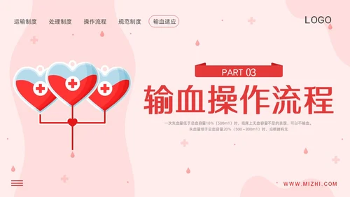 红色插画输血制度PPT模板宣传PPT动态PPT医疗护理