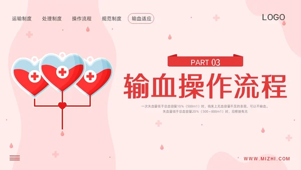 红色插画输血制度PPT模板宣传PPT动态PPT医疗护理