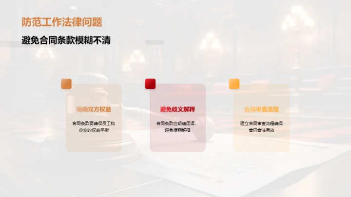 劳动合同法实践解析