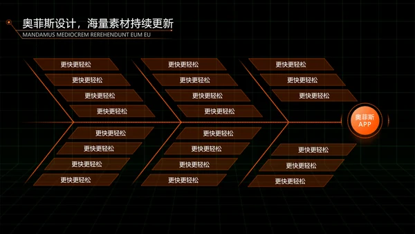 科技风黑橙色毕业论文答辩PPT