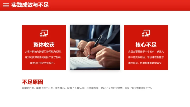 红色简约工商管理专业大学生职业生涯规划发展展示PPT模版