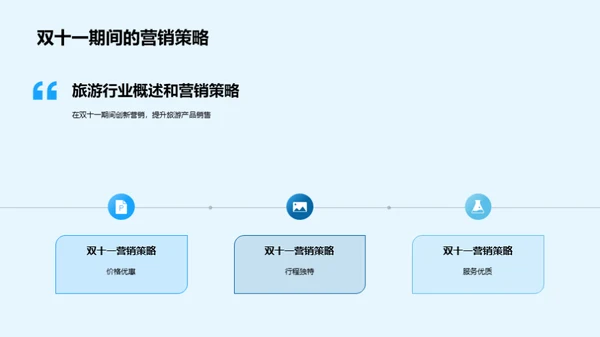 双十一旅游营销新策