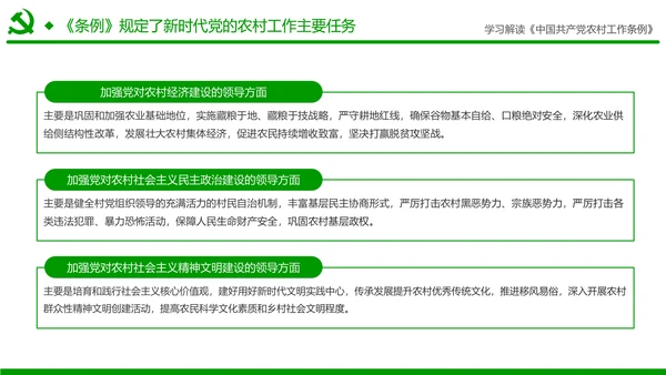 学习解读中国共产党农村工作条例PPT模板