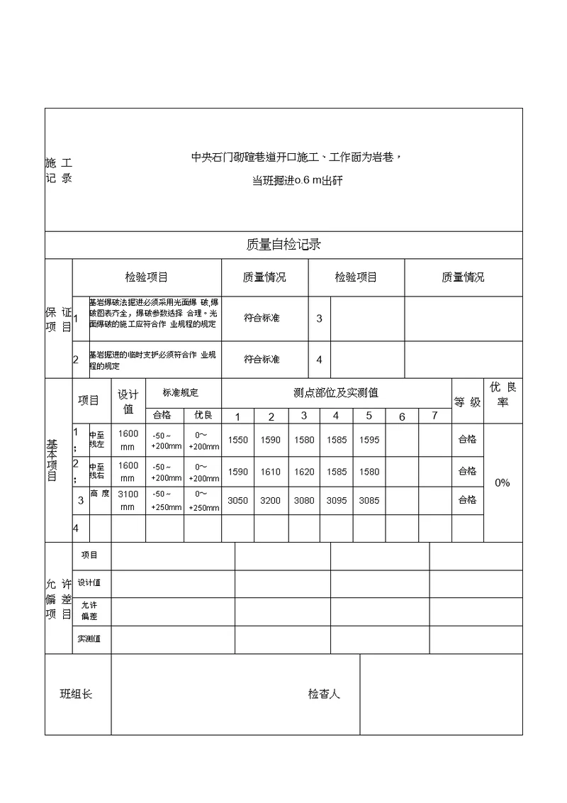 猴车巷施工与自检记录表上部平巷20200712050400