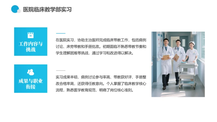 蓝色商务风临床医学专业大学生职业生涯规划职业发展展示PPT