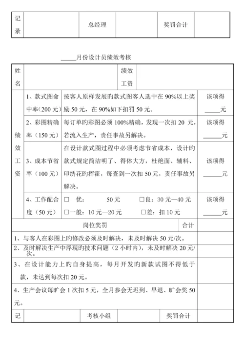 服饰公司管理员绩效考评新版制度.docx