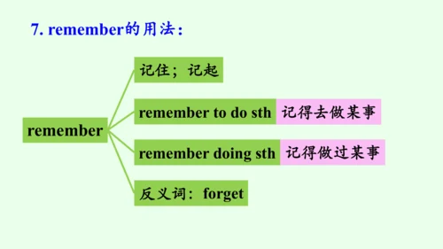 【优质课件】人教新目标（Go for it）版 七年级下 Review of Units 3—4复习