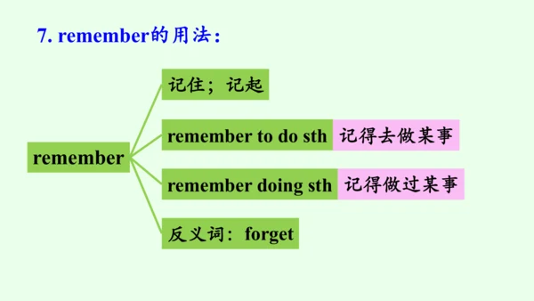 【优质课件】人教新目标（Go for it）版 七年级下 Review of Units 3—4复习