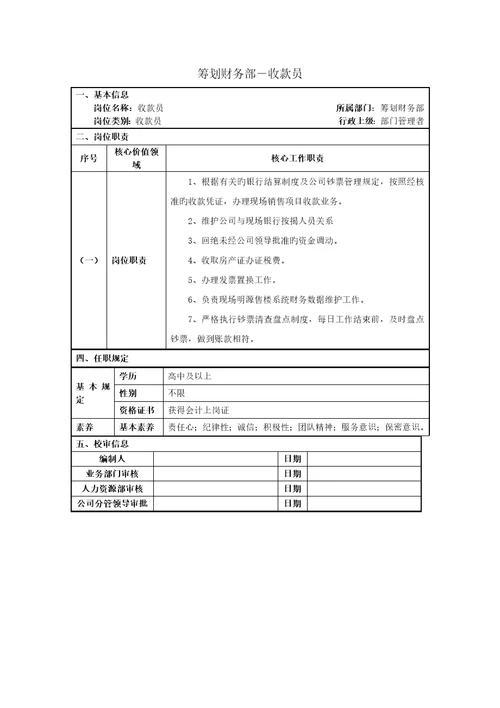 财务部岗位职责及任职要求