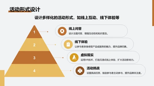 橙色扁平风通用行业活动营销策划PPT模板