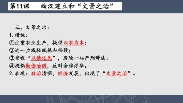 2024--2025学年七年级历史上册期中复习课件（1--11课   89张PPT）