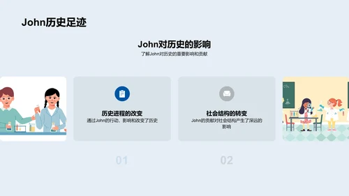 John历史影响力研究PPT模板