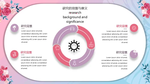 女生花卉毕业论文答辩通用PPT模板下载