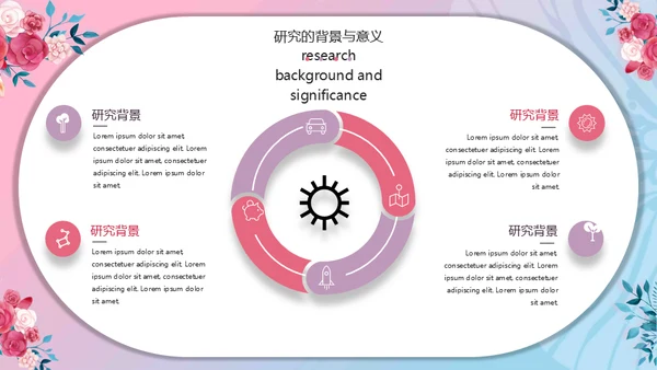 女生花卉毕业论文答辩通用PPT模板下载