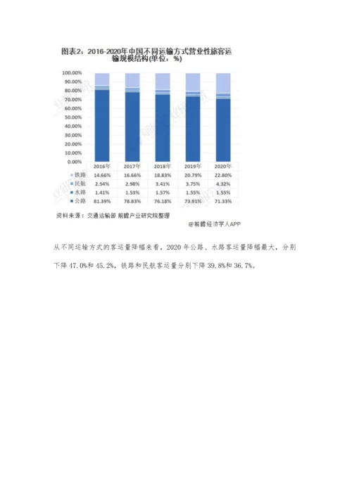 中国旅客运输行业市场规模现状及发展趋势分析-新客规推动客运市场深化改革.docx