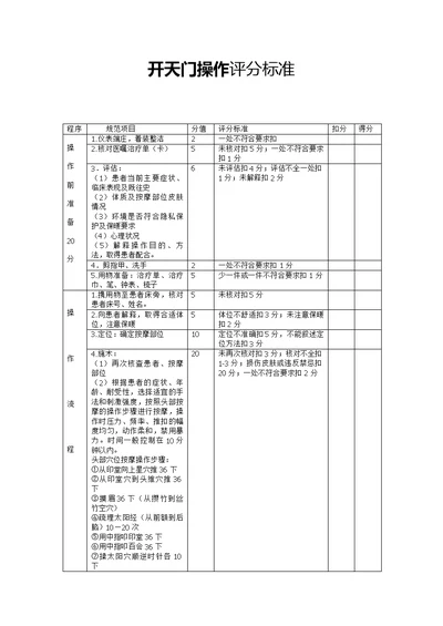 开天门操作评分标准