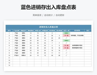 蓝色进销存出入库盘点表