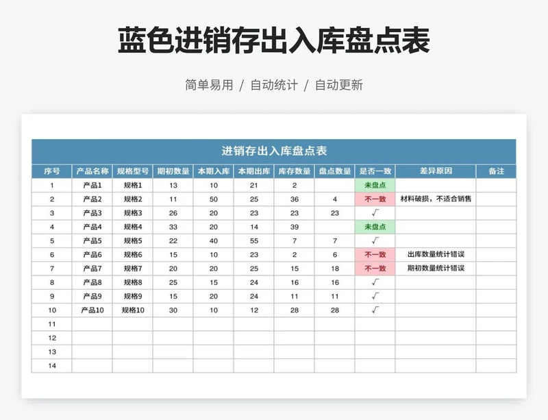 蓝色进销存出入库盘点表