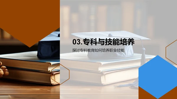 深度解析专科教育