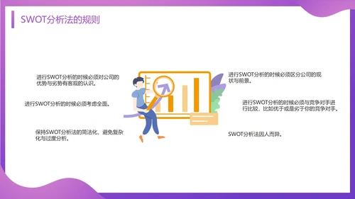 SWOT分析知识培训通用PPT模板