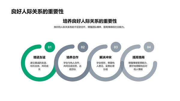 初一健康生活讲座