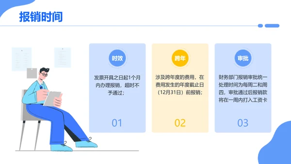 简约插画风企业员工入职培训