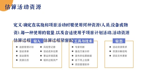 简约项目时间管理PPT模板pmp项目管理（补充）
