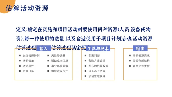 简约项目时间管理PPT模板pmp项目管理（补充）