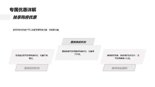 样板间开放日揭秘