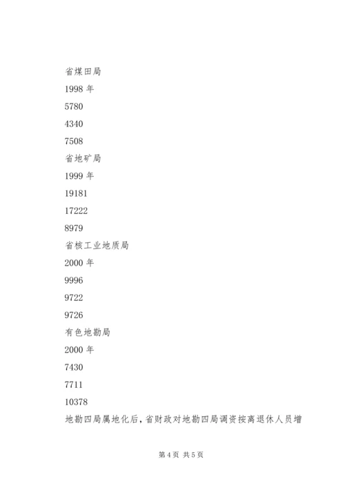 关于促进我省地勘队伍可持续发展的调查与思考 (5).docx