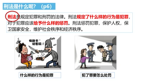 1 感受生活中的法律（第二课时）生活和法律 课件