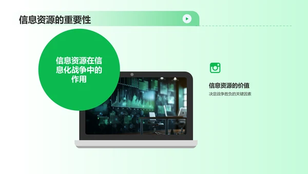 绿色渐变风信息化战争PPT模板