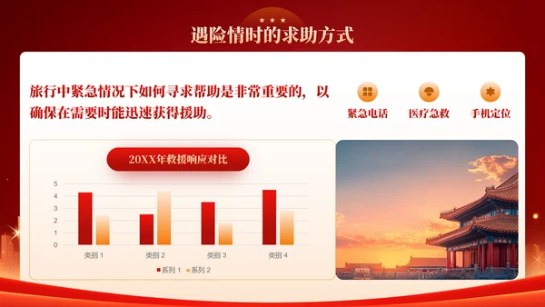 红色喜庆风国庆中秋欢度双节假期安全教育PPT模板