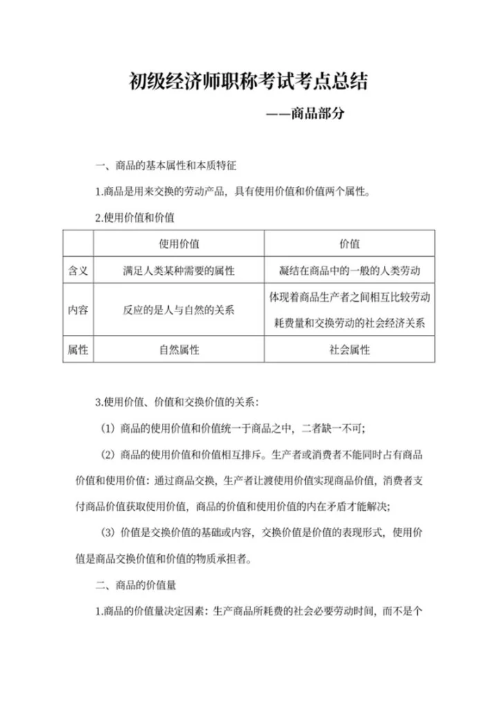 初级经济师职称考试商品部分考点word模板