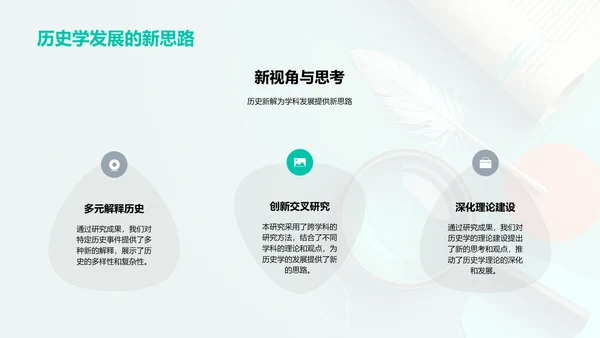 历史研究突破PPT模板