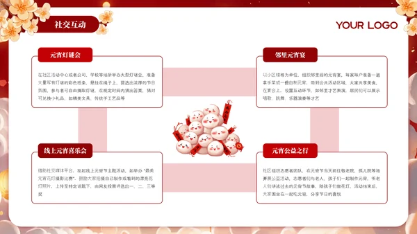 红色元宵节传统习俗文化介绍PPT模板