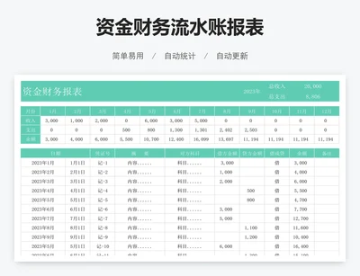 资金财务流水账报表
